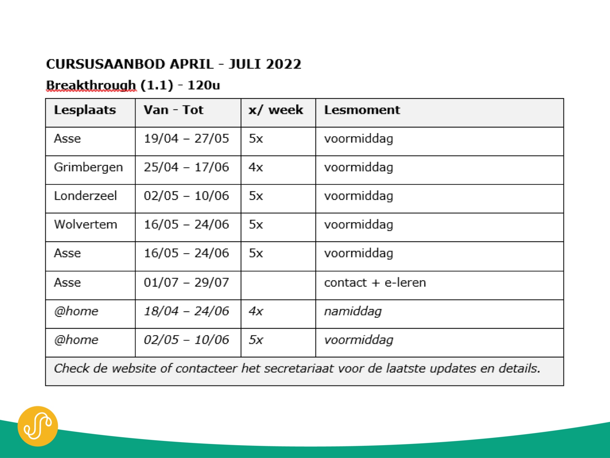 Cursusaanbod april juli 2022